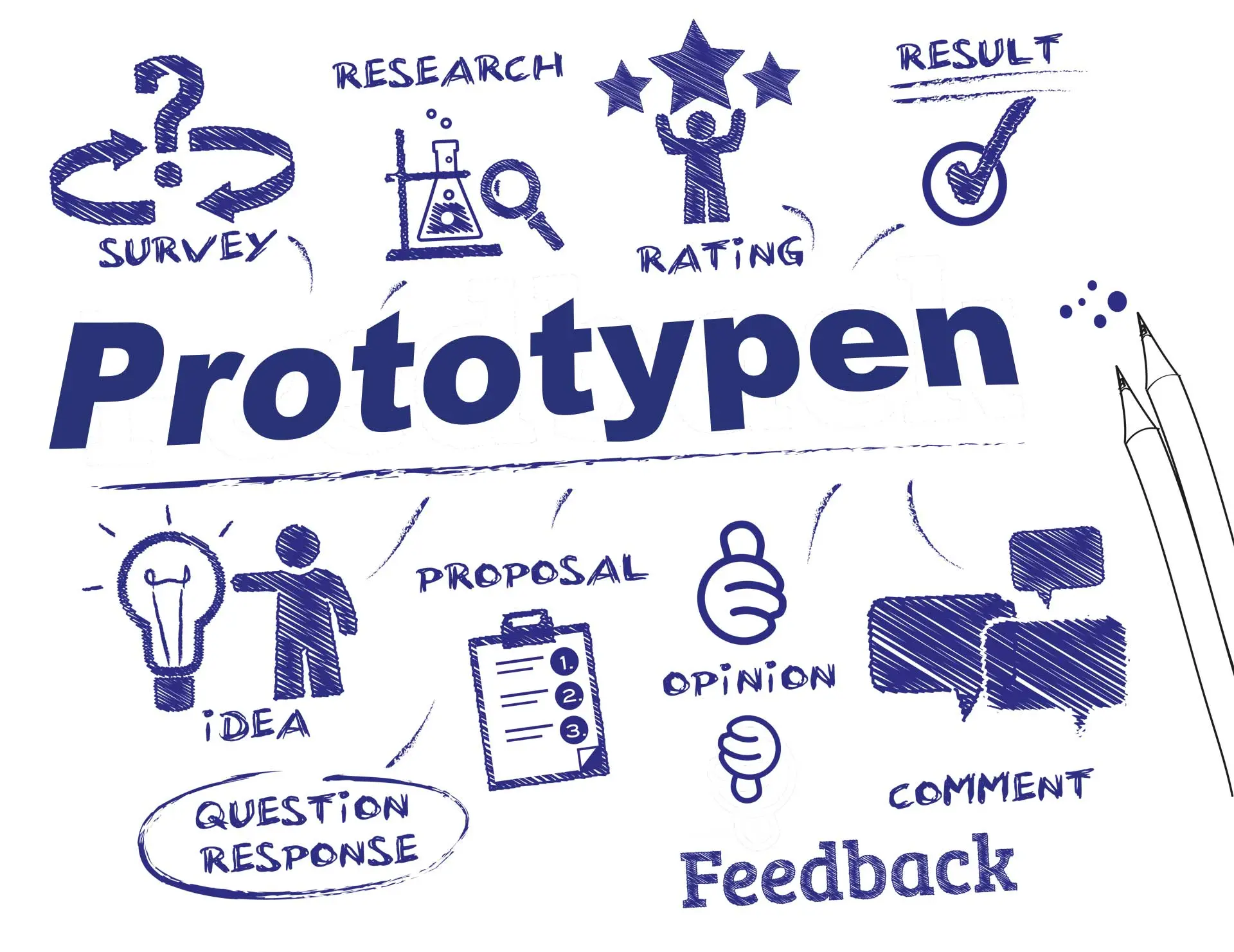 Mechanical Prototyping